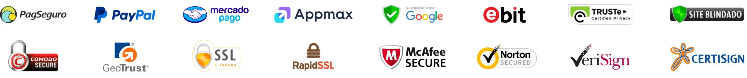 Parceiros de privacidade e segurança digital Parceiros de privacidade e segurança digital